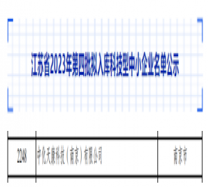 恭喜中化天康入选江苏省2023年第四批拟入库科技型中小企业名单